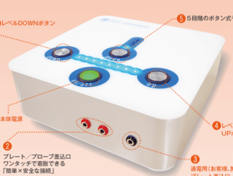 タップコンパス